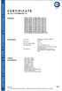 Porcellana Chongqing Martha Marceau International Trade Co., Ltd. Certificazioni